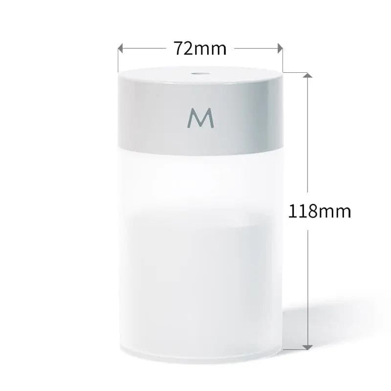 #title##Ultrasonic Mini Air Humidifier | In Home