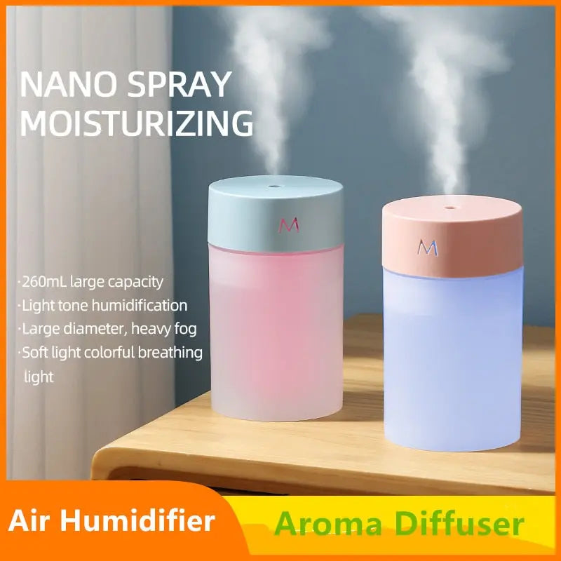 #title##Ultrasonic Mini Air Humidifier | In Home