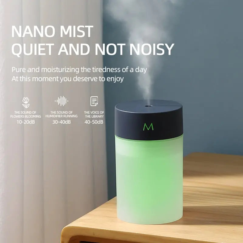 #title##Ultrasonic Mini Air Humidifier | In Home