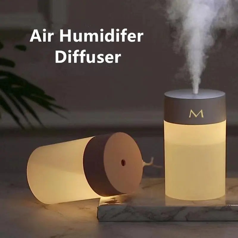 #title##Ultrasonic Mini Air Humidifier | In Home